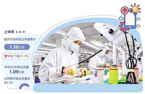 国产手机创新谋高端 技术开发的破局之路与未来展望