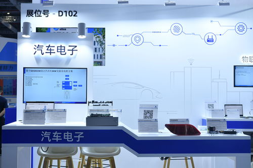 深耕应用，兆易创新携全系产品与行业解决方案亮相慕尼黑电子展